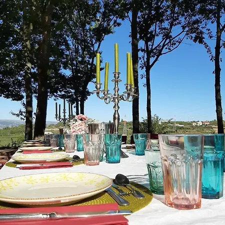 Douro With Private Pool Отель