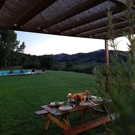 Douro With Private Pool Отель Армамар